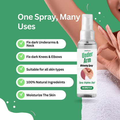QB™ Under Arm Whitening Spray