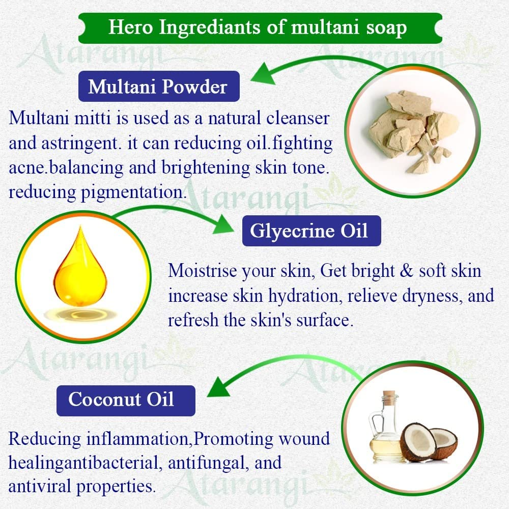 Multani Mitti Handmade Soap With Multani Mitti For Remove Pimple Marks ⭐⭐⭐⭐⭐ 18,486+ REVIEWS]