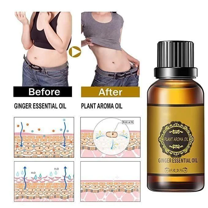 Belly Drainage Ginger Oil - ⚡ Fast-Acting Natural Formulation